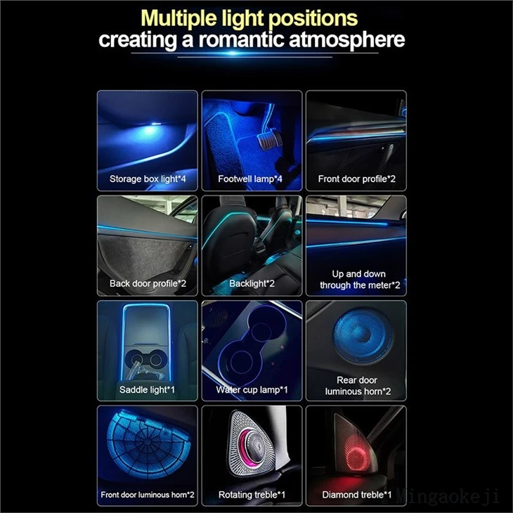 Car Decorative Lights